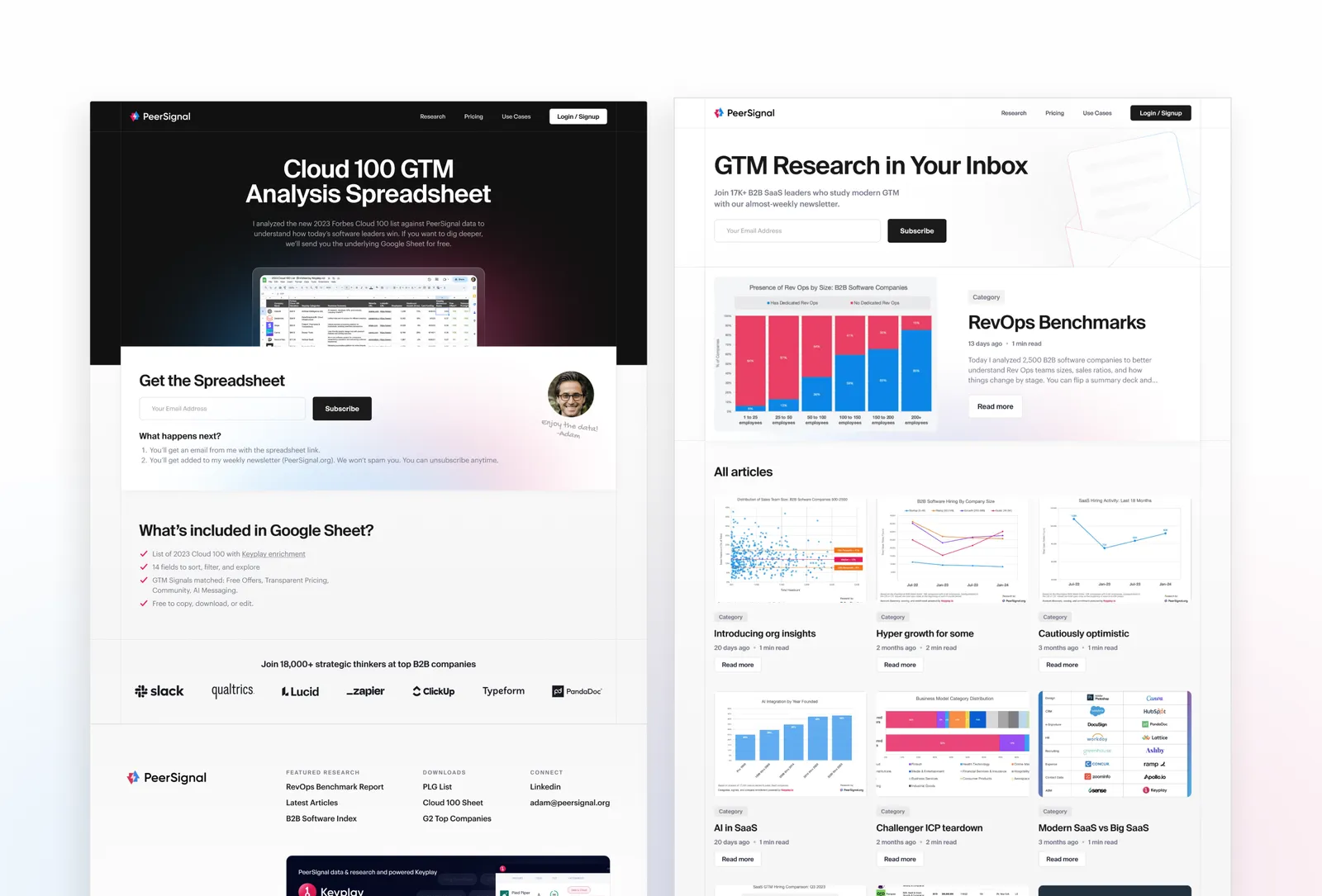 Website Design work for PeerSignal