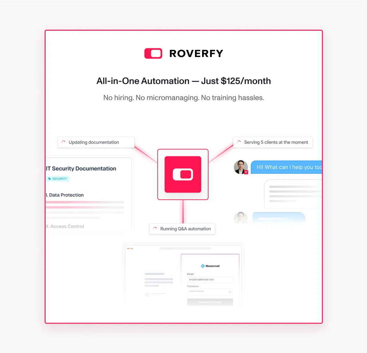 Branding work for Roverfy
