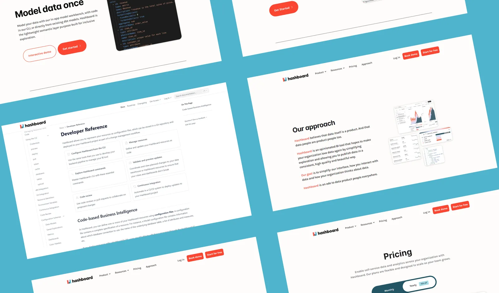 Website Design work for Hashboard