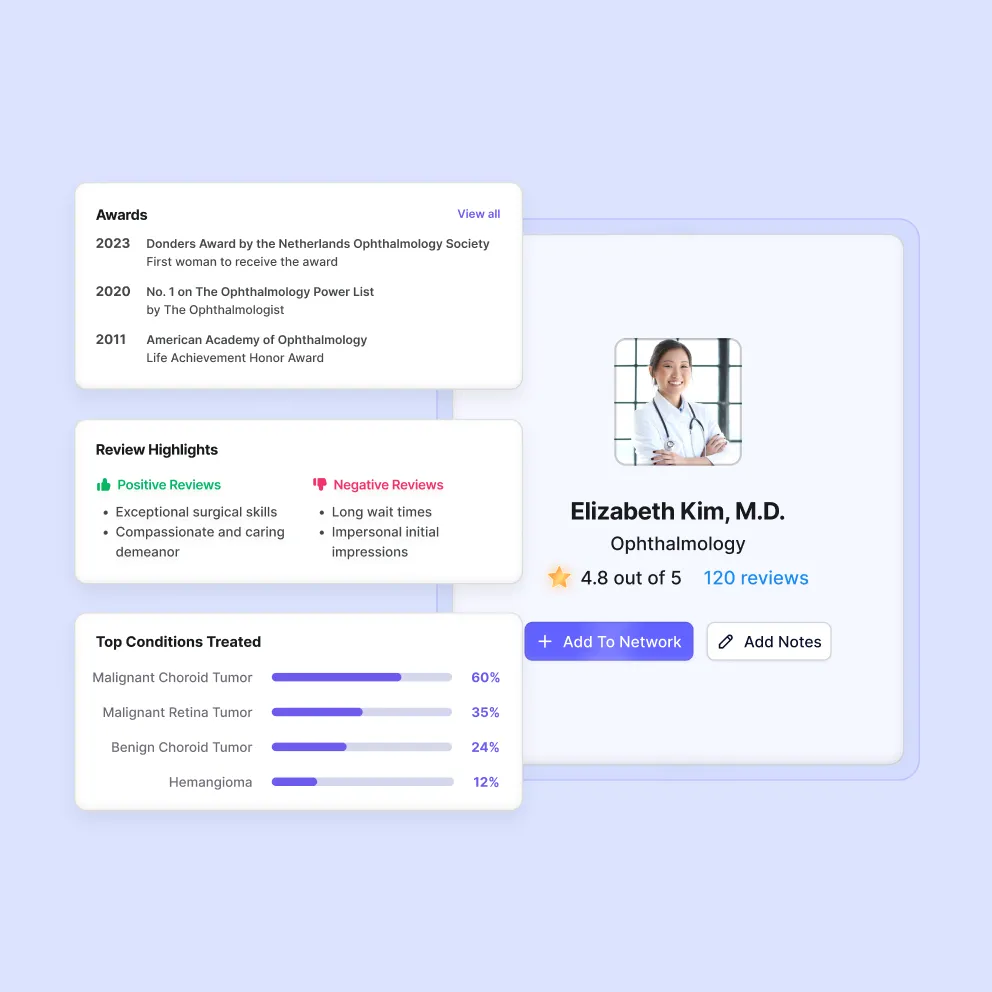 Product Visuals work for Candor Health