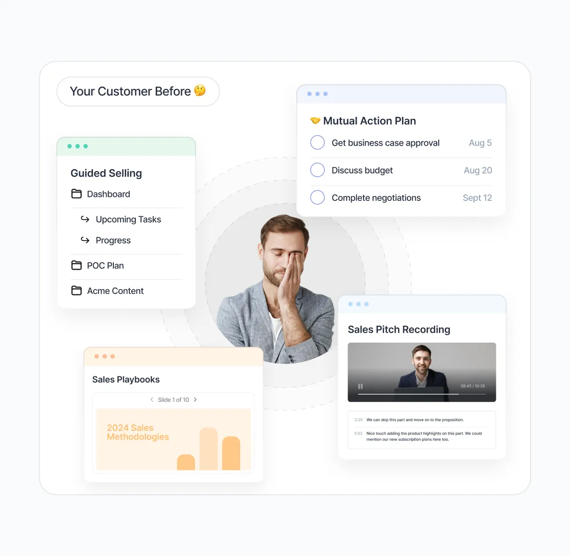 Product Visuals work for Enablix