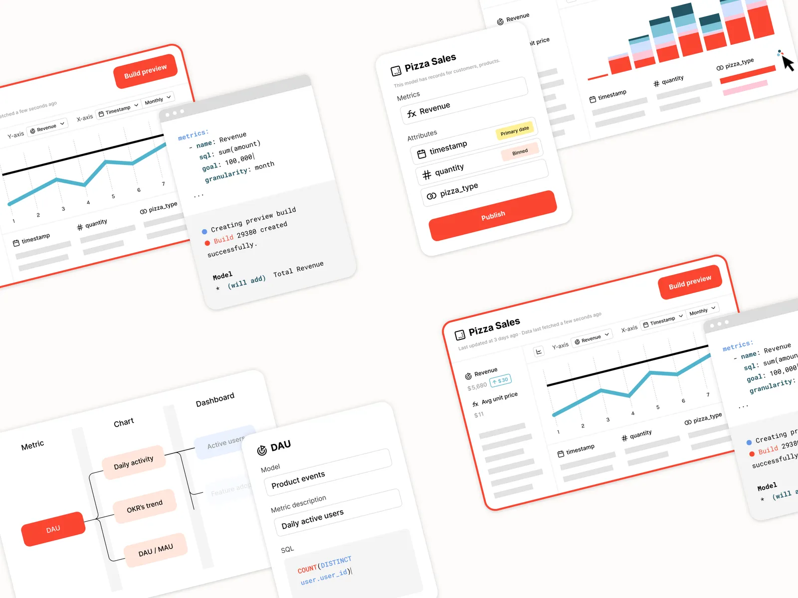 Product Visuals work for Hashboard