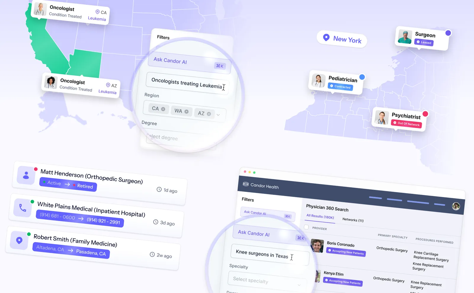 Product Visuals work for Candor Health