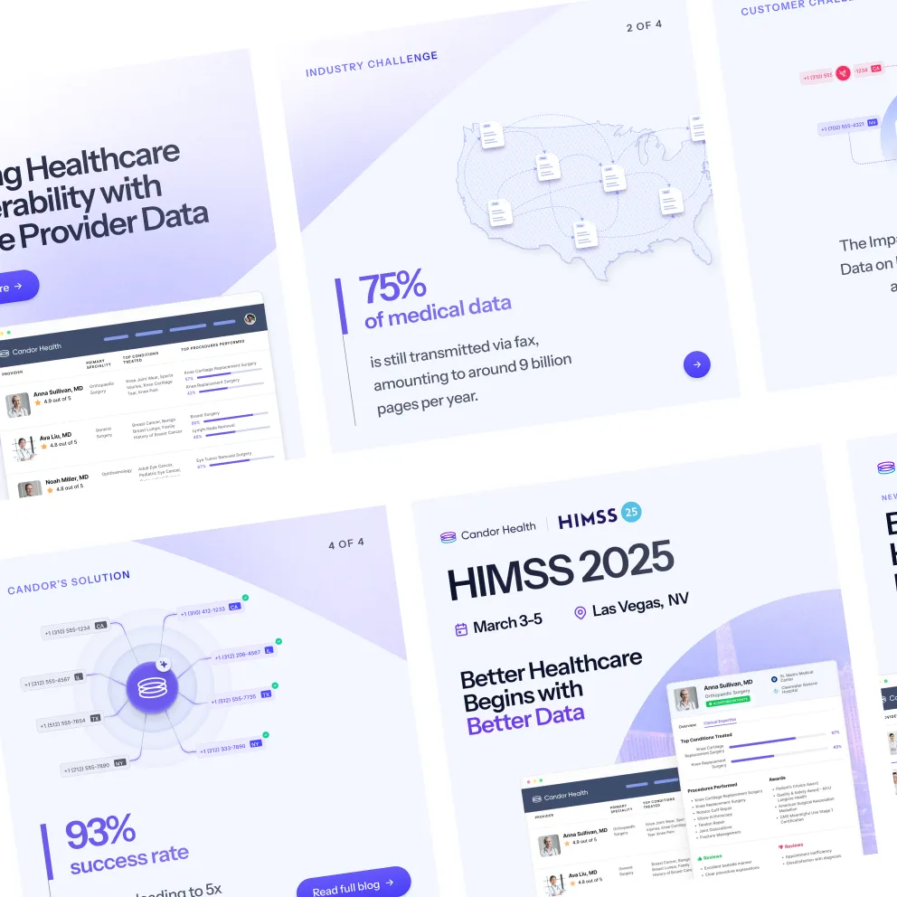 Paid Ad Creatives work for Candor Health