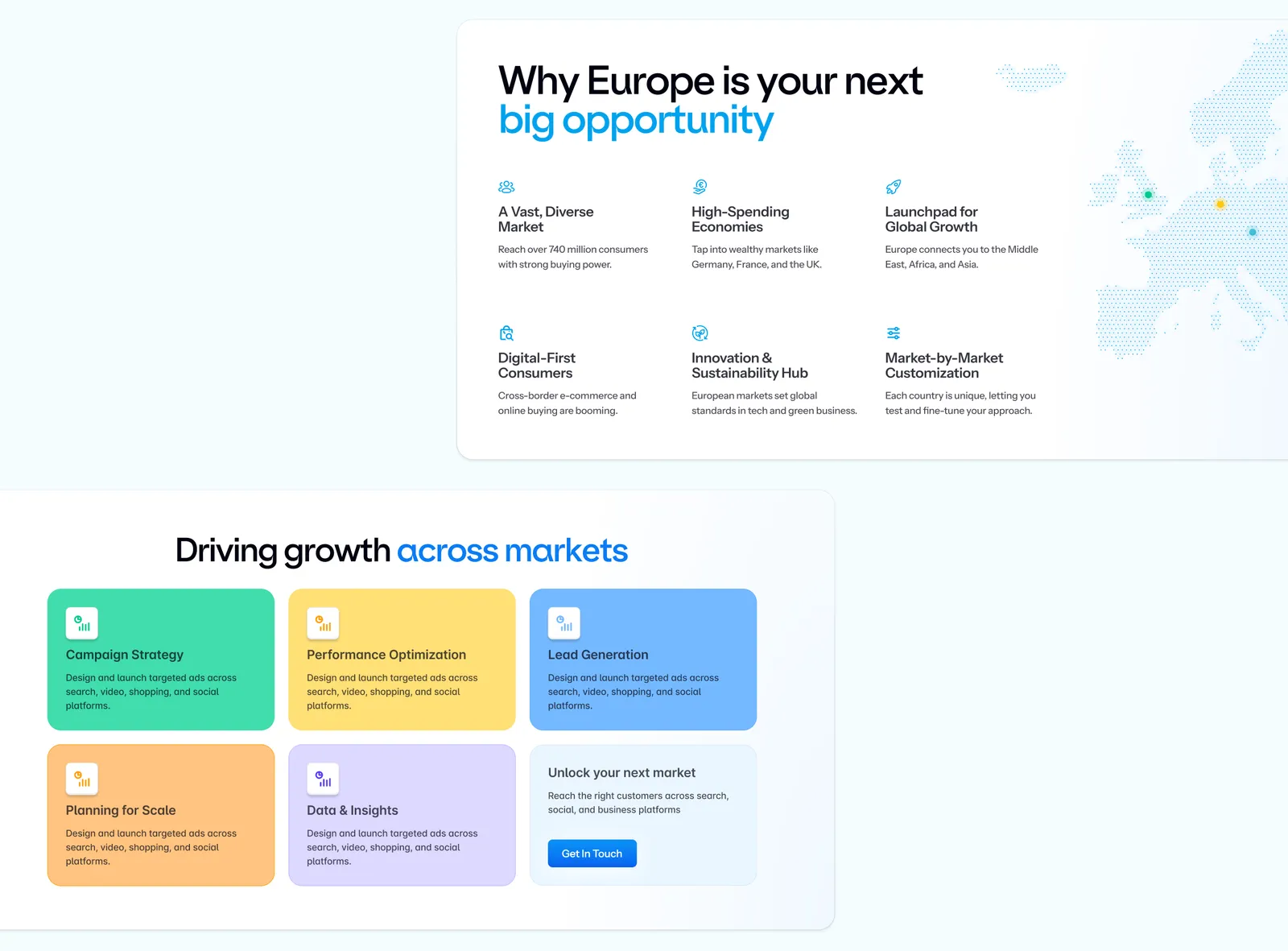 Website Design work for Milton Digital