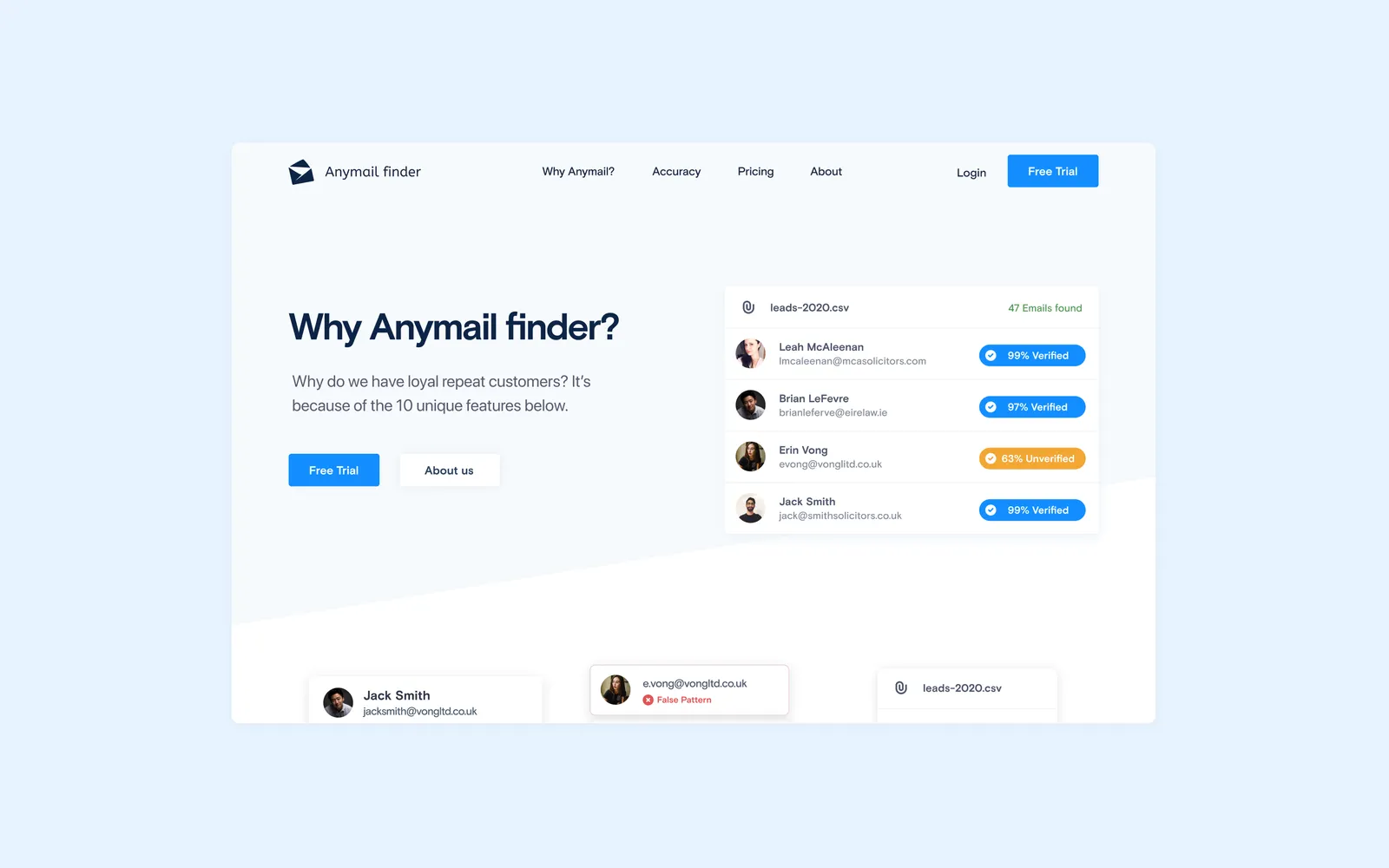 Website Design work for Anymail Finder