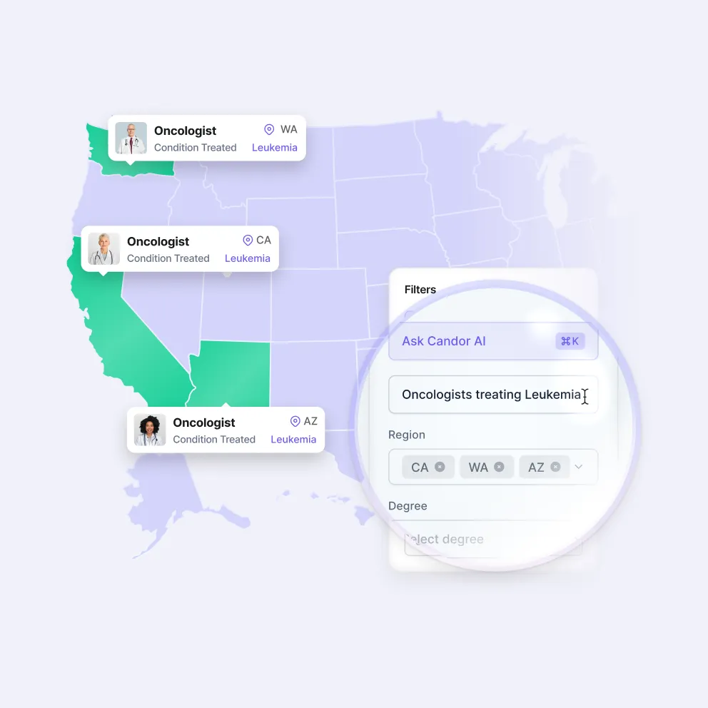 Product Visuals work for Candor Health