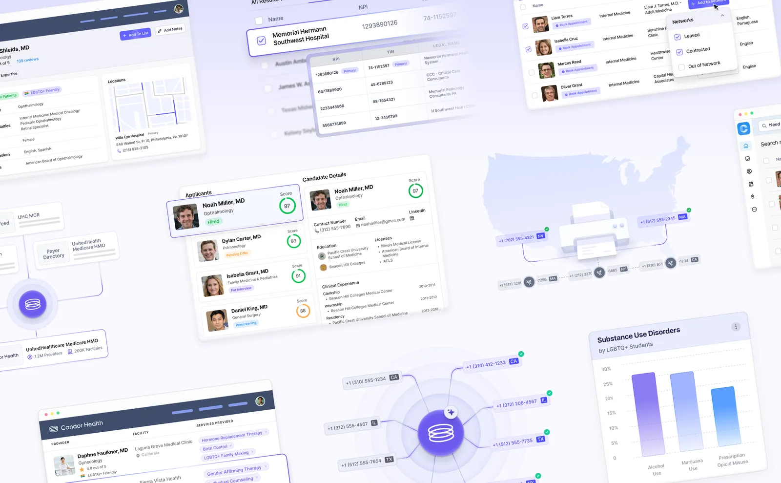 Product Visuals work for Candor Health