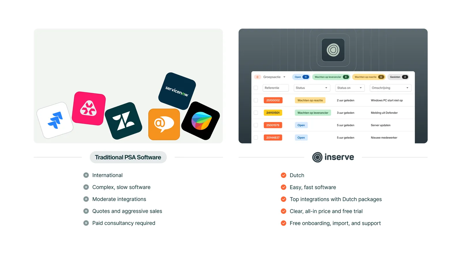 Website Design work for Inserve