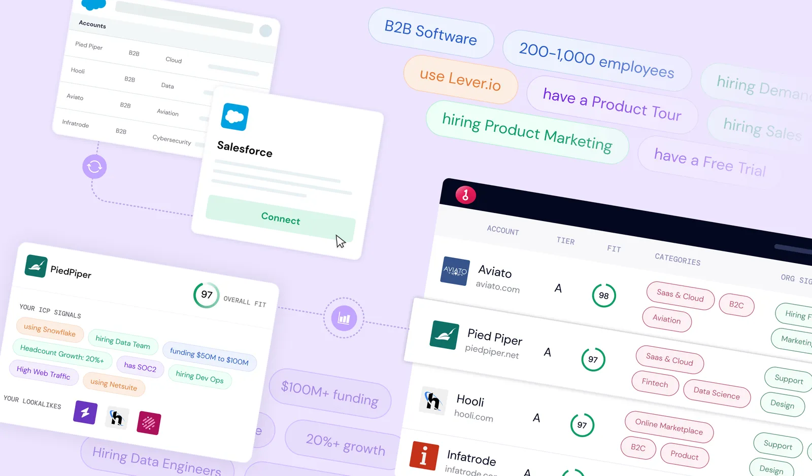 Product Visuals work for Keyplay