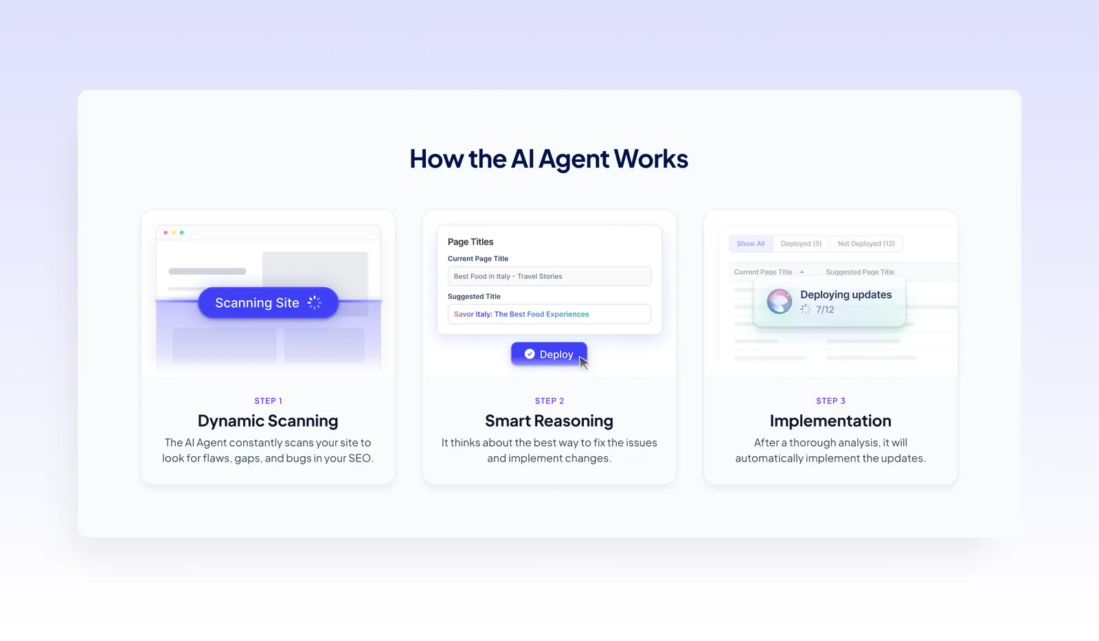 Website Design work for Arvow