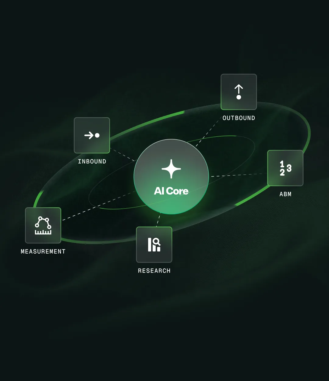 Product Visuals work for OrbitalX