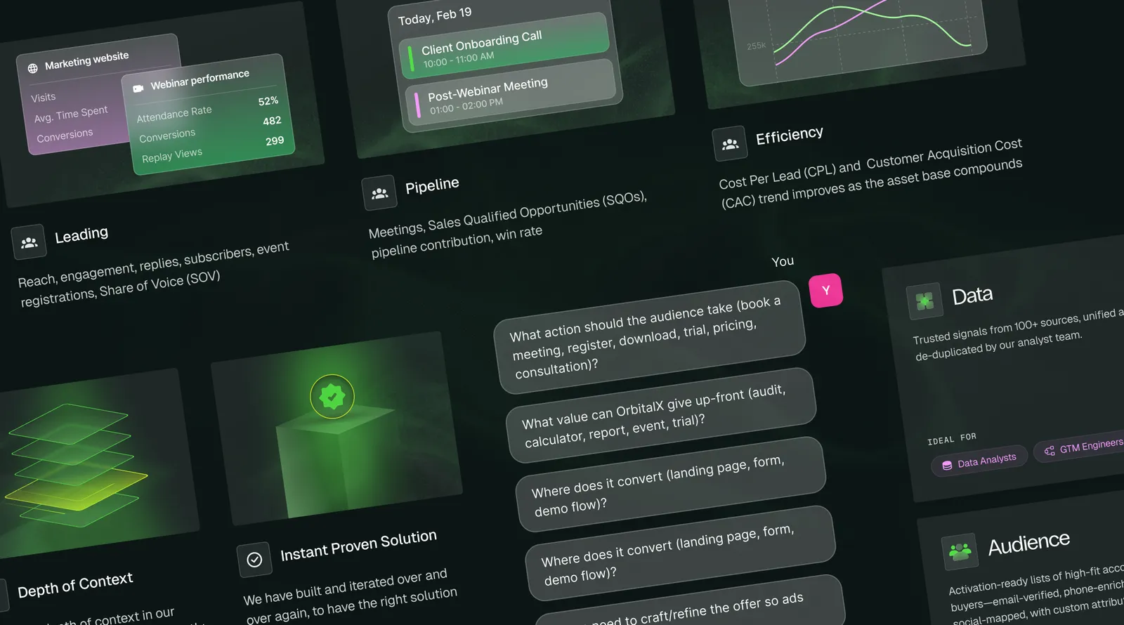Product Visuals work for OrbitalX