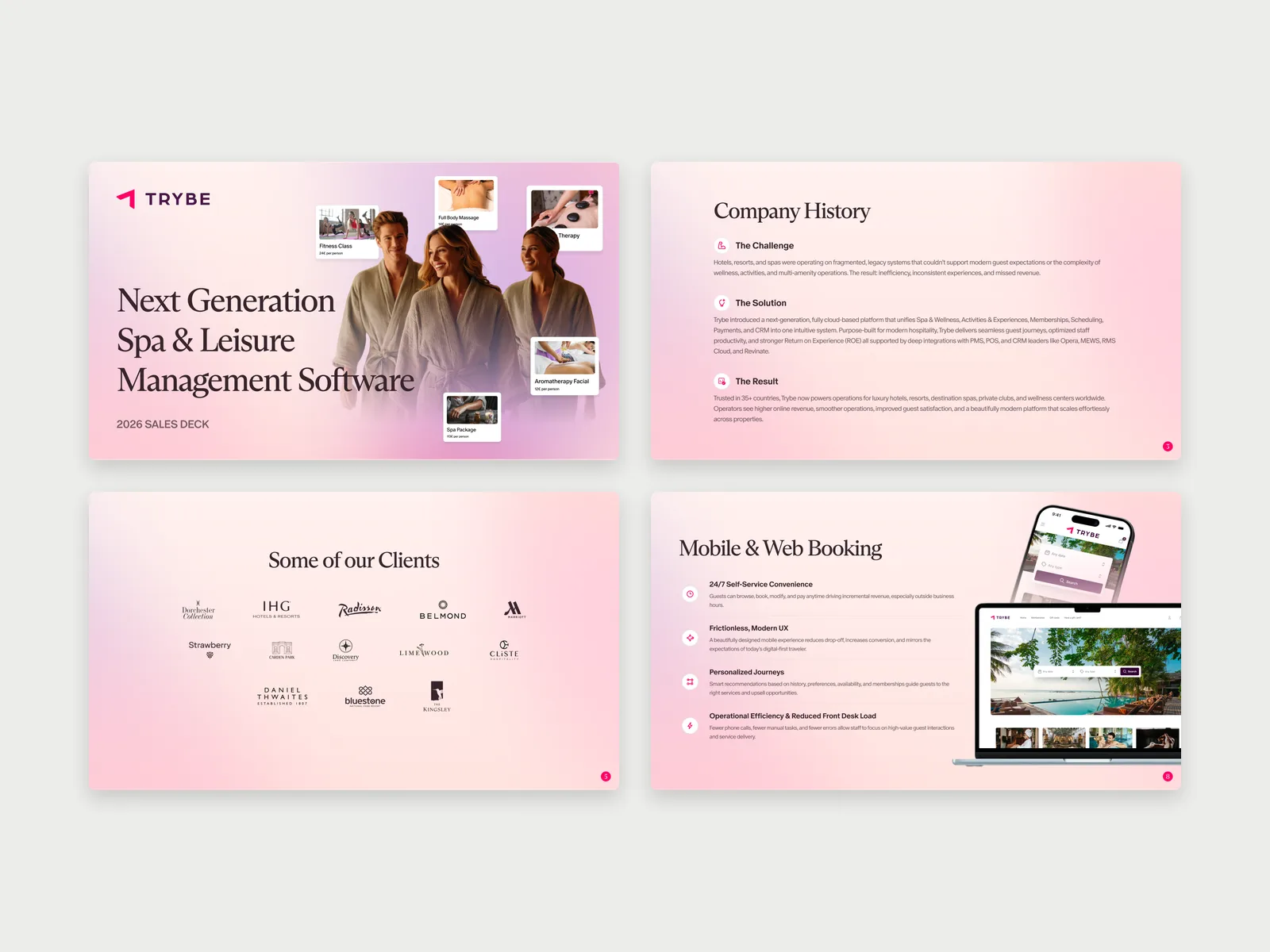 Sales deck for Trybe