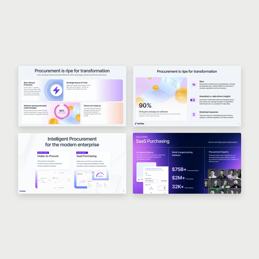 Sales deck for Vertice by Siguro